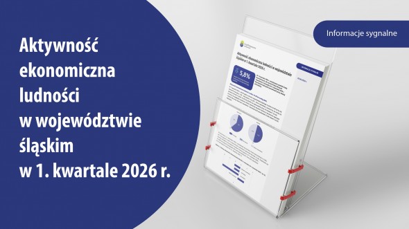 Aktywność ekonomiczna ludności w województwie śląskim w 1 kwartale 2026 r.