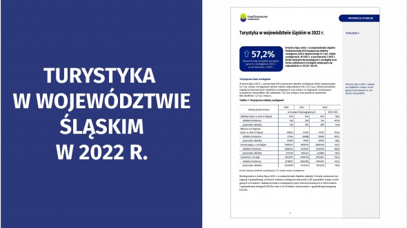 Turystyka w województwie śląskim w 2022 r. - 1 strona