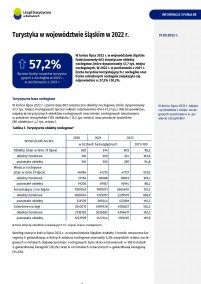 Turystyka w województwie śląskim w 2022 r. - 1 strona