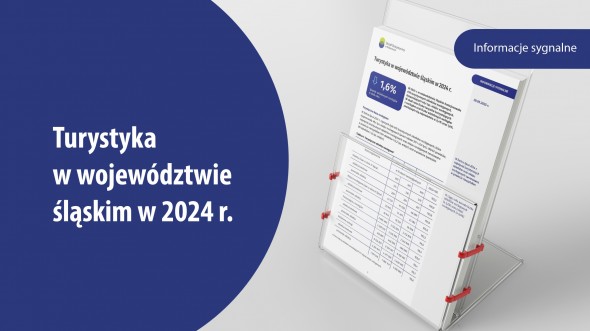 Turystyka w województwie śląskim w 2024 r.