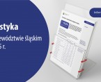 Turystyka w województwie śląskim w 2025 r. Foto