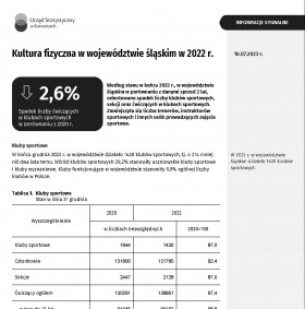Kultura fizyczna w województwie śląskim w 2022 r. - 1 strona
