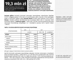 Budżety jednostek samorządu terytorialnego w województwie śląskim w 2017 r. Foto