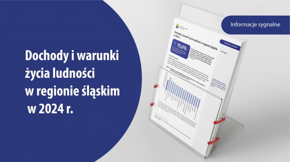 Dochody i warunki życia ludności w regionie śląskim w 2024 r. - 1 strona