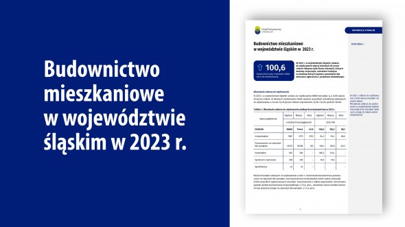 Budownictwo mieszkaniowe w województwie śląskim w 2023 r.