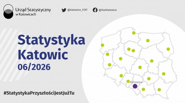 Statystyka Katowic - czerwiec 2026 r.