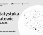 Statystyka Katowic - luty 2025 r. Foto