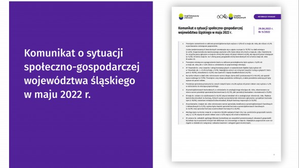 Komunikat o sytuacji społeczno-gospodarczej województwa śląskiego w maju 2022 r.