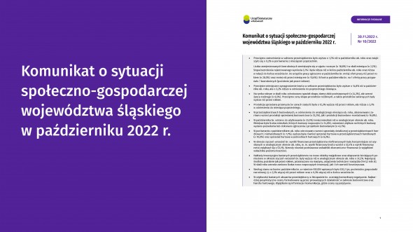Komunikat o sytuacji społeczno-gospodarczej województwa śląskiego w październiku 2022 r. - 1 strona opracowania