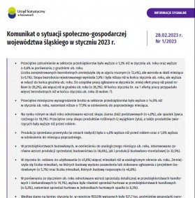 Komunikat o sytuacji społeczno-gospodarczej województwa śląskiego w styczniu 2023 r. - pierwsza strona opracowania