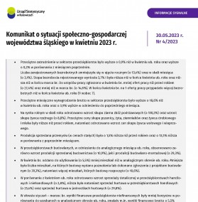 Komunikat o sytuacji społeczno-gospodarczej województwa śląskiego w kwietniu 2023 r. - 1 strona
