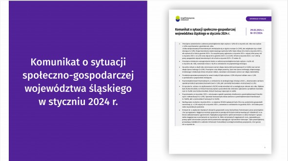 Komunikat o sytuacji społeczno-gospodarczej województwa śląskiego w styczniu 2024 r