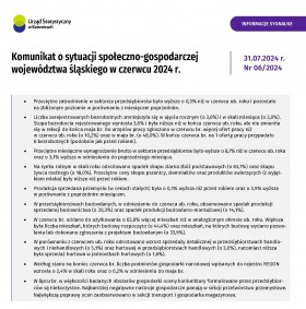 Komunikat o sytuacji społeczno-gospodarczej województwa śląskiego w czerwcu 2024 r.