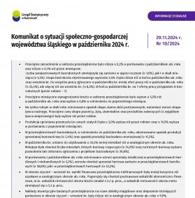 Komunikat o sytuacji społeczno-gospodarczej województwa śląskiego w październiku 2024 r. - 1 strona
