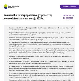 Komunikat o sytuacji społeczno-gospodarczej województwa śląskiego w maju 2025 r.