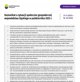 Komunikat o sytuacji społeczno-gospodarczej województwa śląskiego w październiku 2025 r. - 1 strona