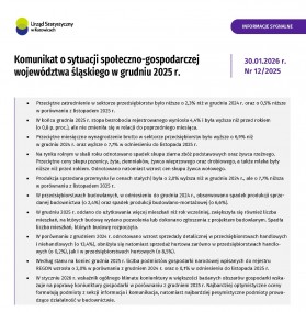 Komunikat o sytuacji społeczno-gospodarczej województwa śląskiego w grudniu 2025 r.