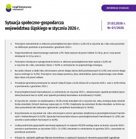 Sytuacja społeczno-gospodarcza województwa śląskiego w styczniu 2026 r. - 1 strona