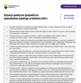 Sytuacja społeczno-gospodarcza województwa śląskiego w kwietniu 2026 r. - 1 strona