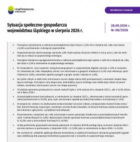 Sytuacja społeczno-gospodarcza województwa śląskiego w sierpniu 2026 r. - 1 strona