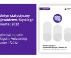 Biuletyn statystyczny województwa śląskiego 2022 (I kwartał 2022) Foto