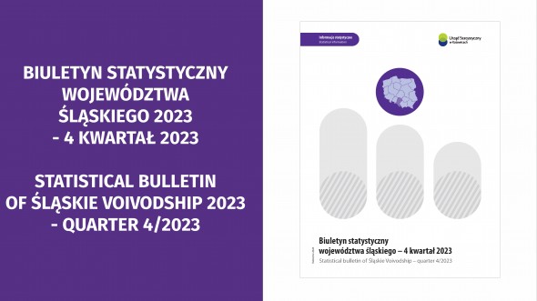 Biuletyn statystyczny województwa śląskiego 2023 - 4  kwartał 2023