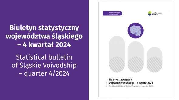 Biuletyn statystyczny województwa śląskiego 2024 - 4  kwartał 2024 - 1 strona