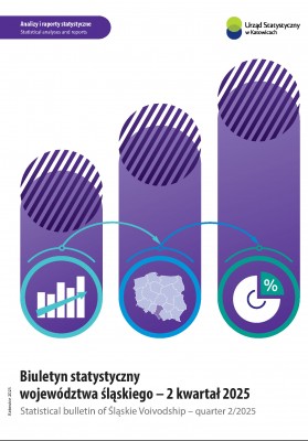 Biuletyn statystyczny województwa śląskiego 2025 - 2  kwartał 2025