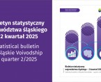 Biuletyn statystyczny województwa śląskiego 2025 - 2  kwartał 2025 Foto
