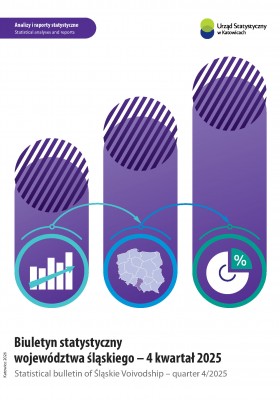 Biuletyn statystyczny województwa śląskiego 2025 - 4 kwartał 2025 r. - okładka