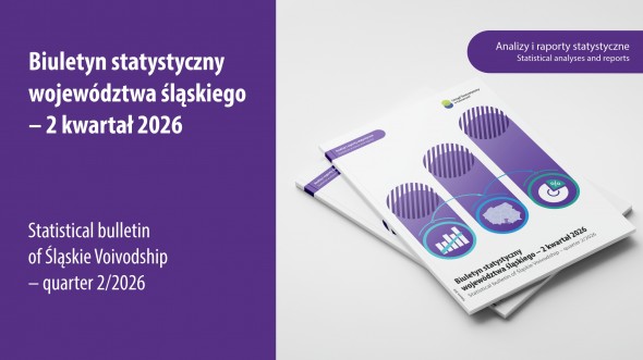 Biuletyn statystyczny województwa śląskiego - 2 kwartał 2026 - 1 strona