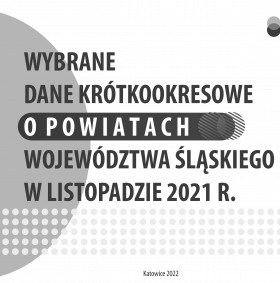 grafika Wybrane dane krótkookresowe o powiatach województwa śląskiego w listopadzie 2021 r.