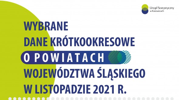grafika Wybrane dane krótkookresowe o powiatach województwa śląskiego w listopadzie 2021 r.