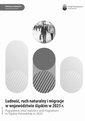 Ludność, ruch naturalny i migracje w województwie śląskim w 2023 r.
