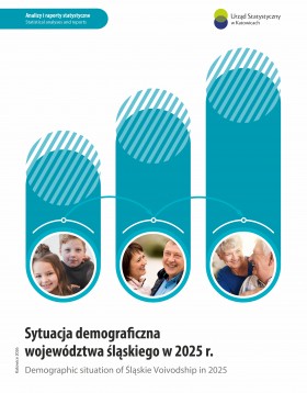 Sytuacja demograficzna województwa śląskiego w 2025 r. - 1 strona