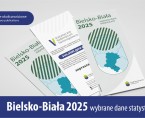 Bielsko-Biała 2025 – wybrane dane statystyczne Foto
