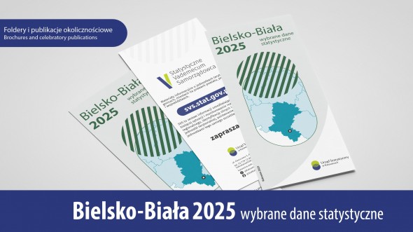 Bielsko-Biała 2025 – wybrane dane statystyczne