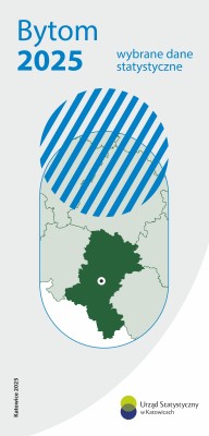 Bytom 2025 – wybrane dane statystyczne - okładka