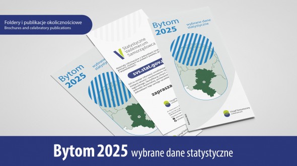 Bytom 2025 – wybrane dane statystyczne - okładka