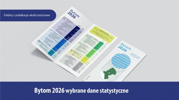 Bytom 2026 – wybrane dane statystyczne