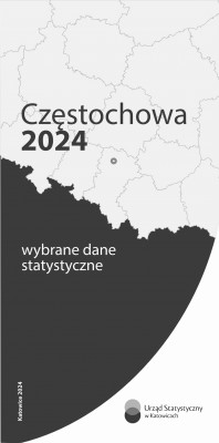 Częstochowa 2024 – wybrane dane statystyczne - pierwsza strona