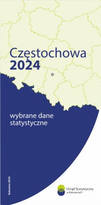 Częstochowa 2024 – wybrane dane statystyczne - pierwsza strona
