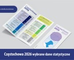 Częstochowa 2026 – wybrane dane statystyczne Foto
