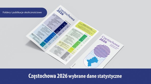 Częstochowa 2026 – wybrane dane statystyczne