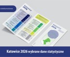 Katowice 2026 – wybrane dane statystyczne Foto