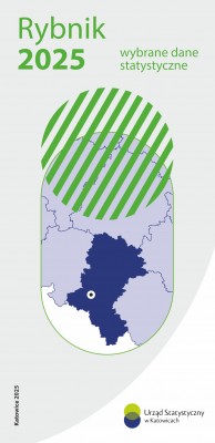 Rybnik 2025 – wybrane dane statystyczne - okładka