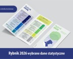 Rybnik 2026 – wybrane dane statystyczne Foto