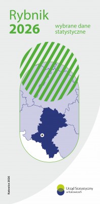 Rybnik 2026 – wybrane dane statystyczne - okładka