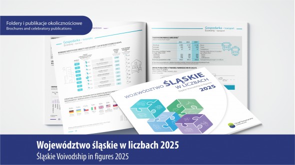 Województwo Śląskie w liczbach 2025 - 1 strona