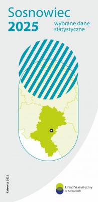 Sosnowiec 2025 – wybrane dane statystyczne - okładka